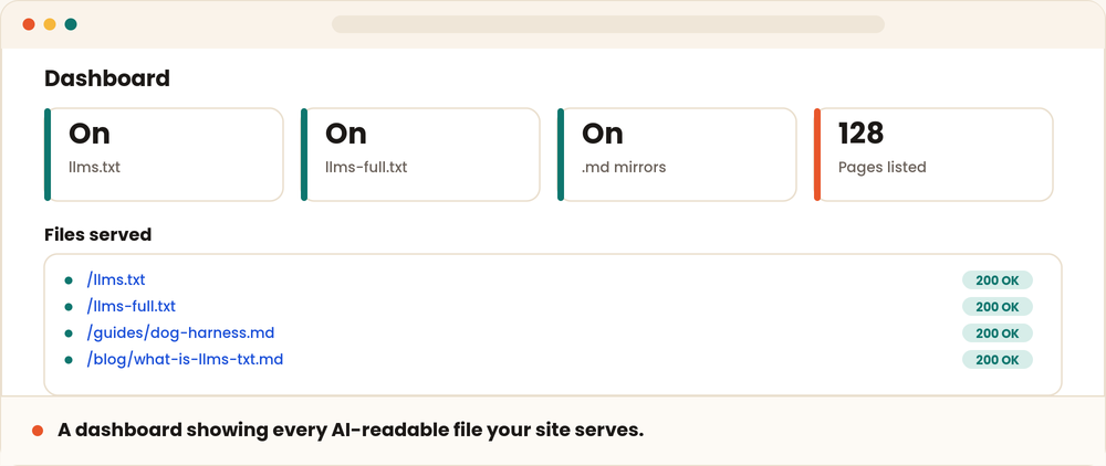 AI Guide by MHz — llms.txt for WordPress screenshot
