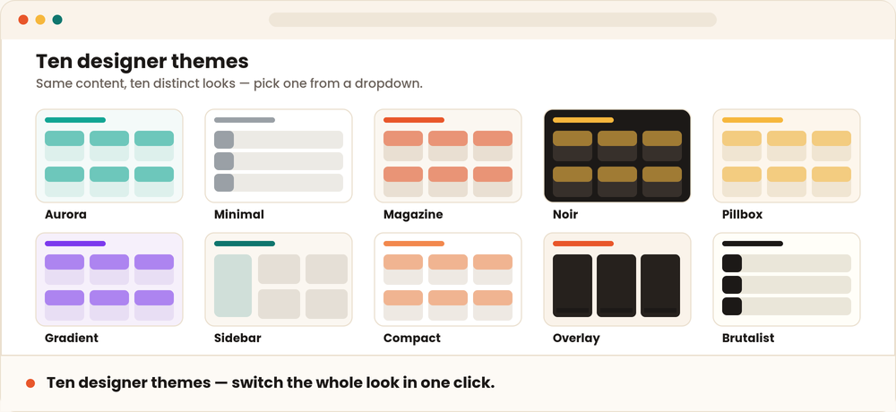 Category Grid for Elementor screenshot